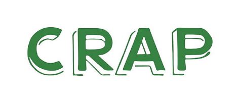is crap a profanity|crap adjective .
